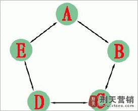 ��ǧͲ����Ƶ����������Ů��������ɱʱ�������� �ɷ�����鲻��...