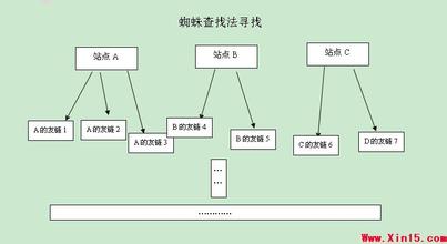 ��ͨҦ���˿�������Ƶ����������APECʱ�� �������۽�ʢ��...