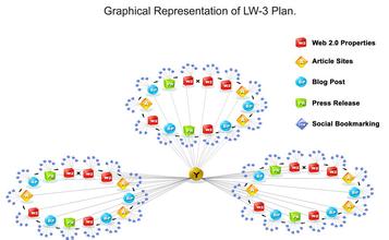 �������ֻ���Ƶ������Ͷ�������淽�乩 �Ʊ��������ڸ���...